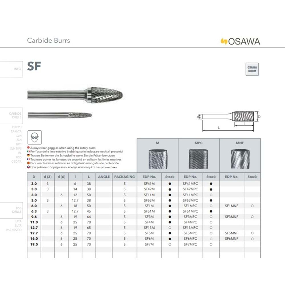 OSAWA SF5M KARBÜR DÖNER FREZE UCU (MADE IN ITALY )