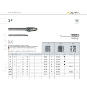 OSAWA SF5M KARBÜR DÖNER FREZE UCU (MADE IN ITALY )
