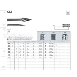 OSAWA SM5MA KARBÜR DÖNER FREZE UCU (MADE IN ITALY )