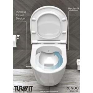 RONDO RITA RIMLESS KANALSIZ ASMA KLOZET ( YANDAN MONTAJ ) TURAVİT